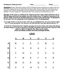 Directions In this activity you will decode the Zimmermann Note using a simple substitution code, In this code system each letter in the alphabet each of the numbers from 1 to 9 appears in the matrix of the grid (see GRID). . Zimmerman note code breaking activity